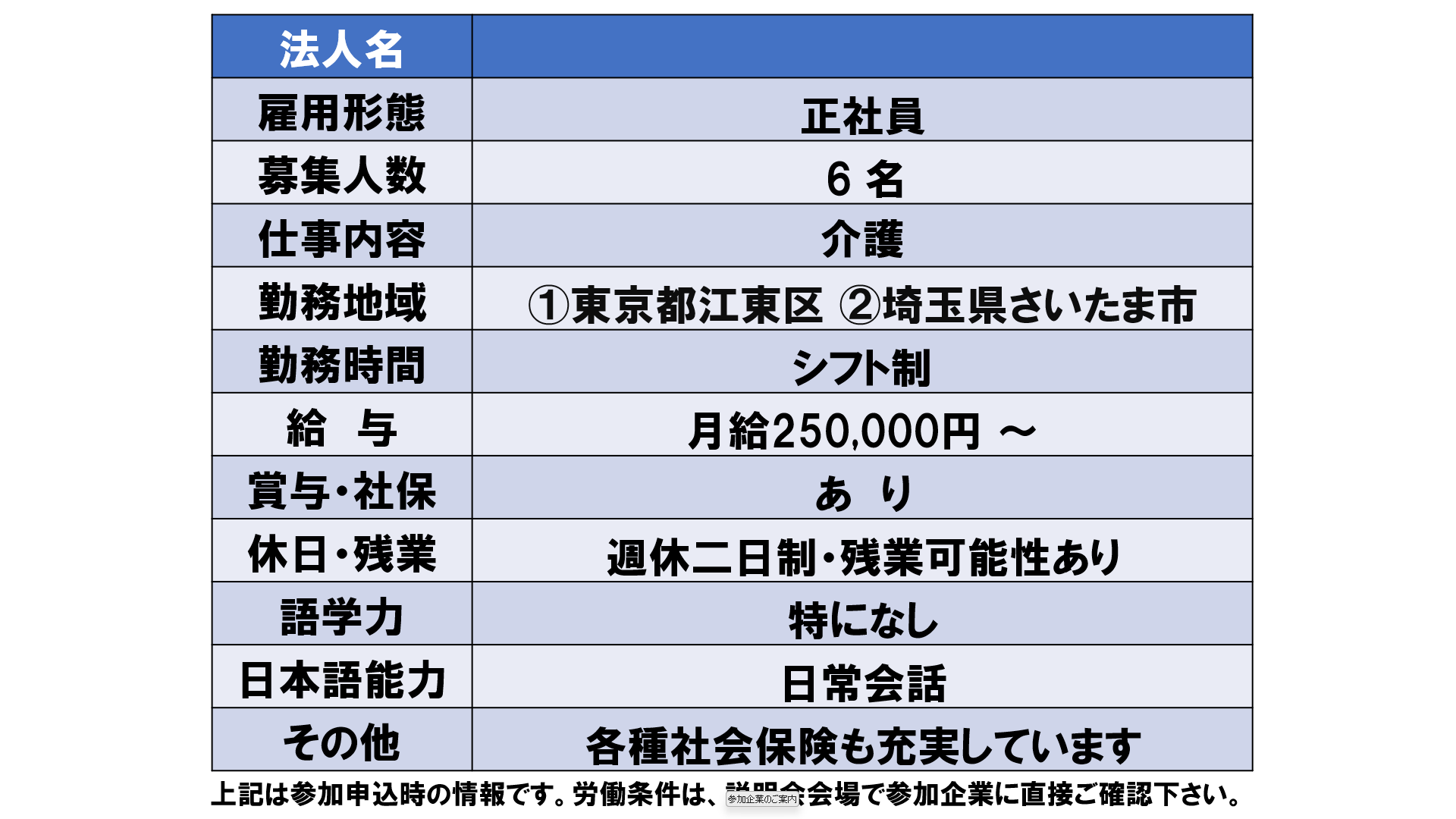 仕事、バイト、正社員